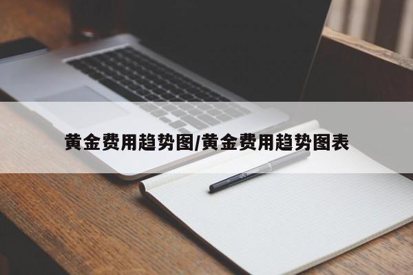 黄金费用趋势图/黄金费用趋势图表